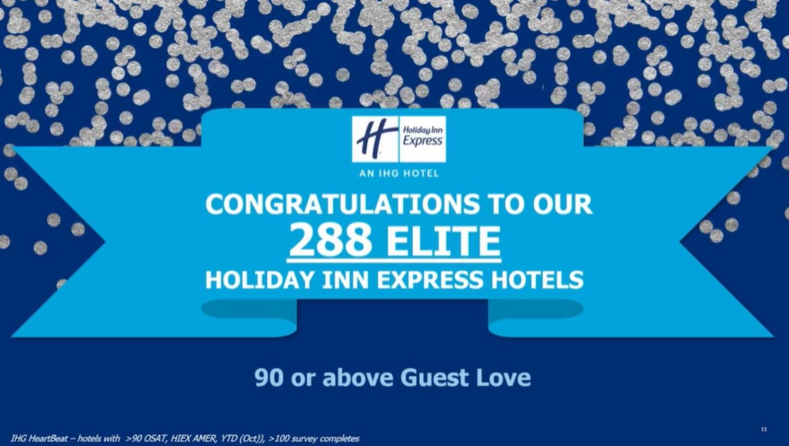 Holiday Inn Express Easton By Ihg Exteriér fotografie